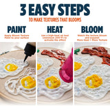 An instructional graphic titled '3 EASY STEPS TO MAKE TEXTURES THAT BLOOMS' showing three panels for painting, heating, and blooming egg-shaped embroidery textures on fabric.